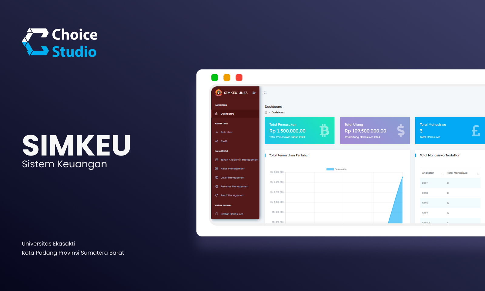 Portofolio